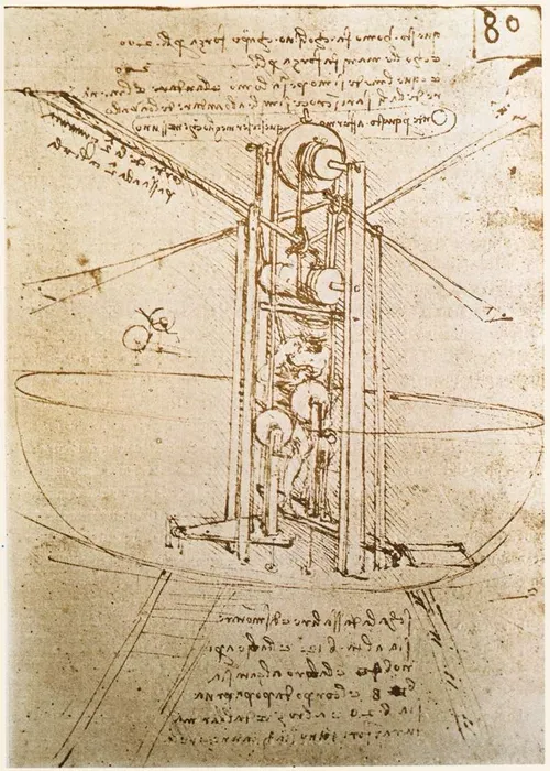 Leonardo da Vinci's originele windmolen ontwerp uit zijn codices