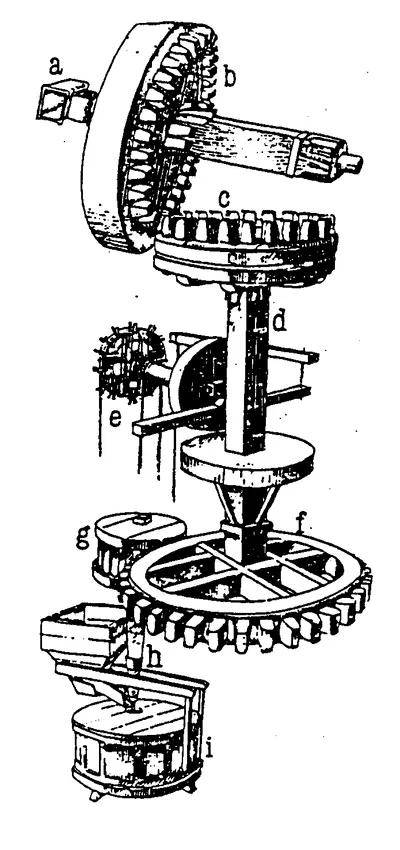 Gedetailleerde illustratie van het tandwielsysteem